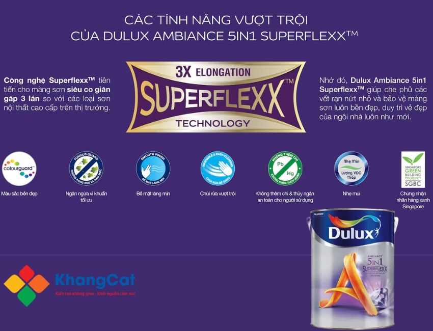 Những tính năng nổi bật của sơn nước nội thất Dulux 